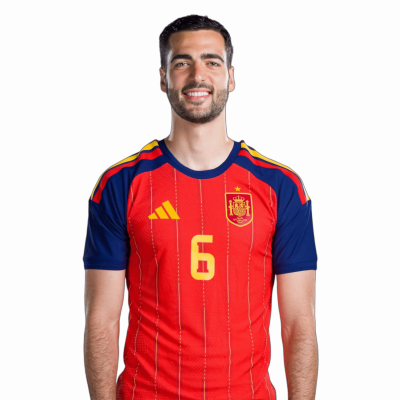 Mikel Merino
