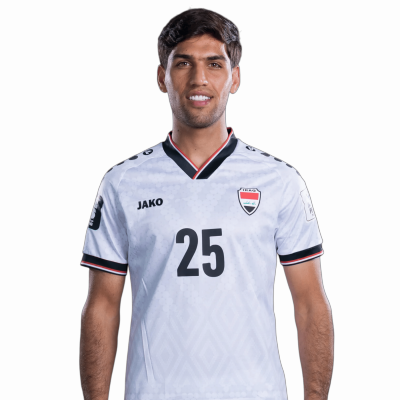 Mustafa Saadoon