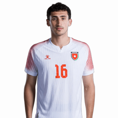 Mohammad Abualnadi
