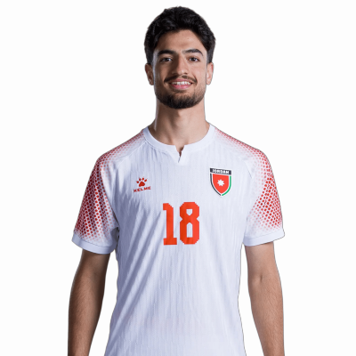 Mohammad Abu Ghoush
