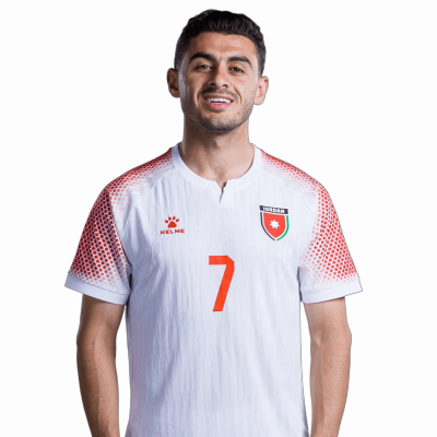 Mohammad Abu Zraiq