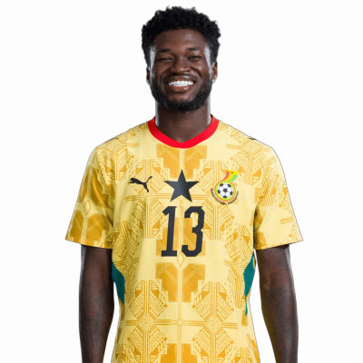 Christopher Bonsu Baah