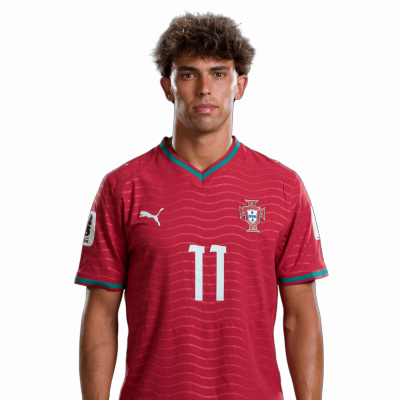 João Félix