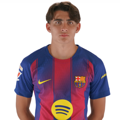 Toni Fernández