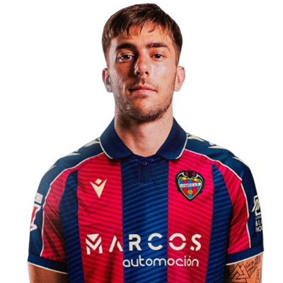 Iker Losada