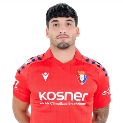 Iker Benito