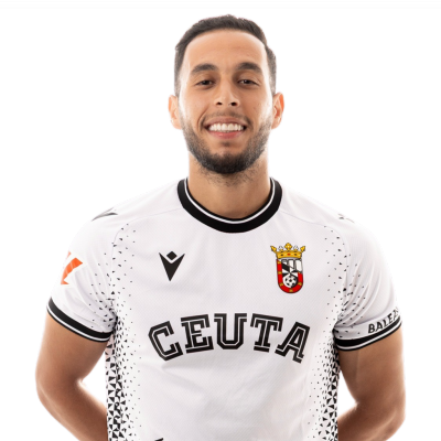 Anuar Mohamed