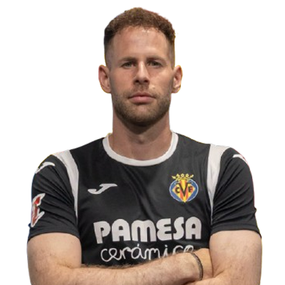 Péter Gulácsi