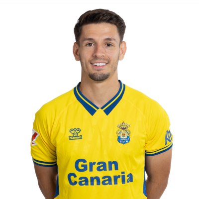 Iván Gil