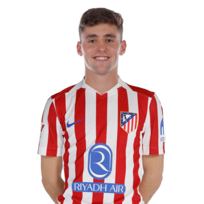 Dani Martínez