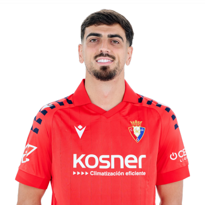 Alejandro Catena