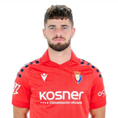 Iker Muñoz