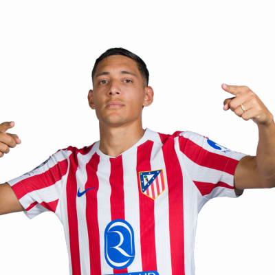 Nahuel Molina
