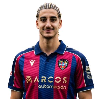 Tai Abed