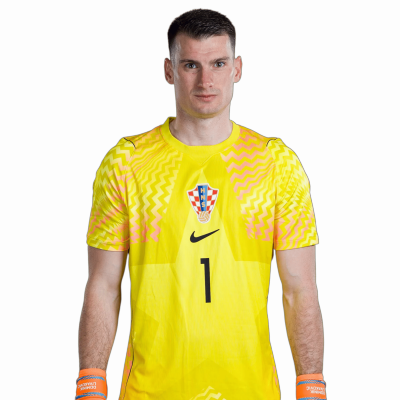 Dominik Livakovic