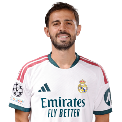 Bernardo Silva