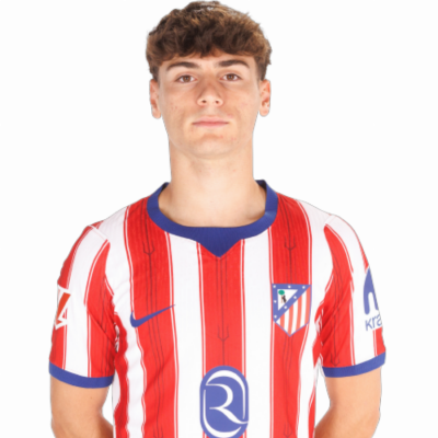 Rodrigo Mendoza