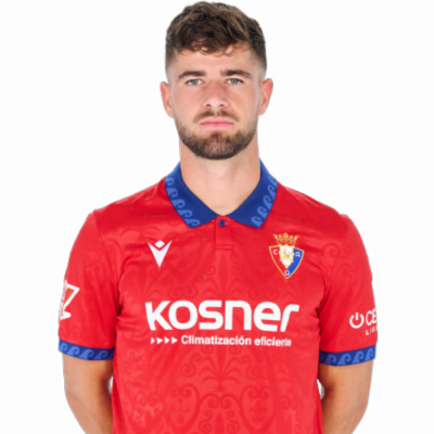 Iker Muñoz