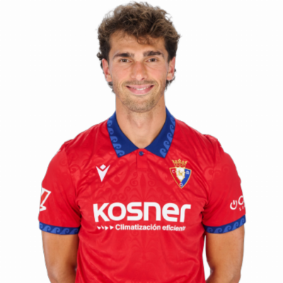 Lucas Torró