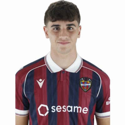 Nacho Pérez