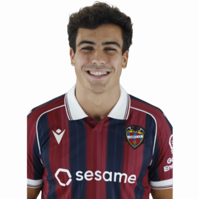 Manu Sánchez