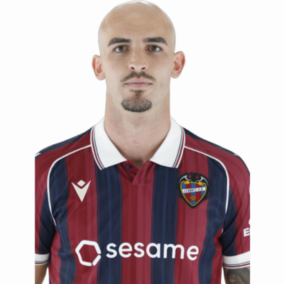 Oriol Rey