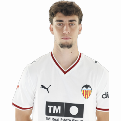 Iker Córdoba