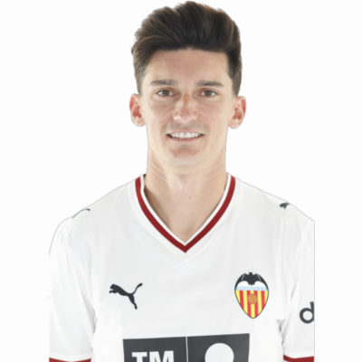 Pepelu