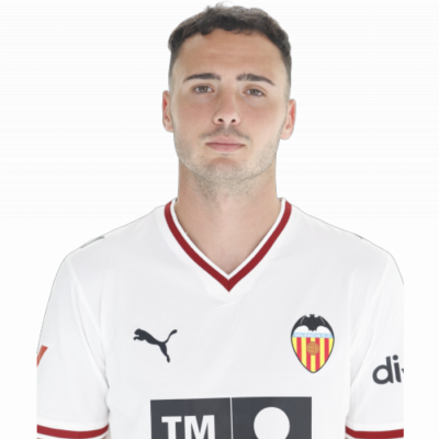 Arnau Martínez