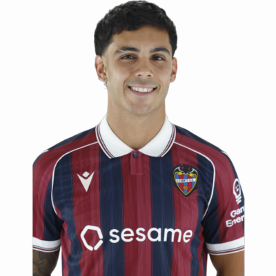 Hugo Sotelo