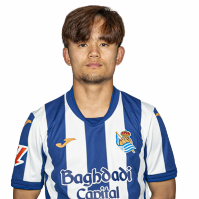 Takefusa Kubo