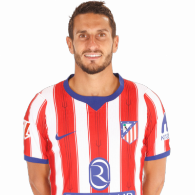 Koke Resurrección