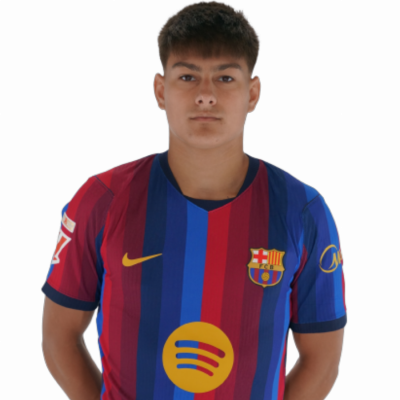 Brian Fariñas