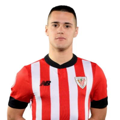 Urko Izeta