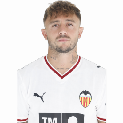 Pablo Maffeo