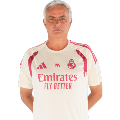 José Mourinho
