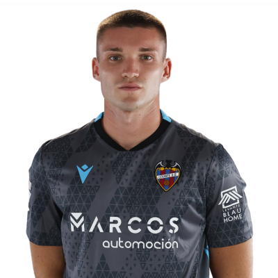 Alejandro Primo