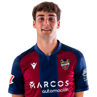 Borja Cortina