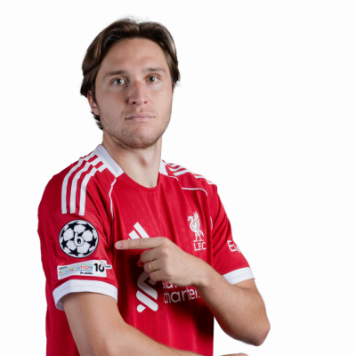 Federico Chiesa